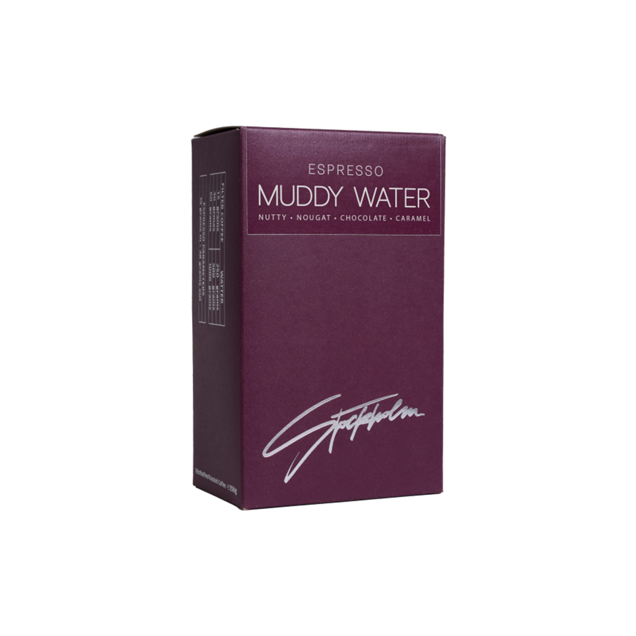 Muddy Water